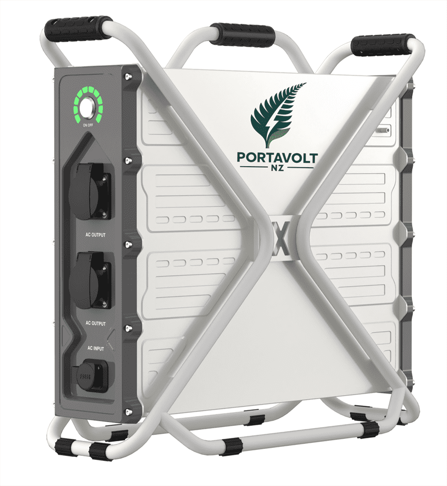 Portavolt PG3600